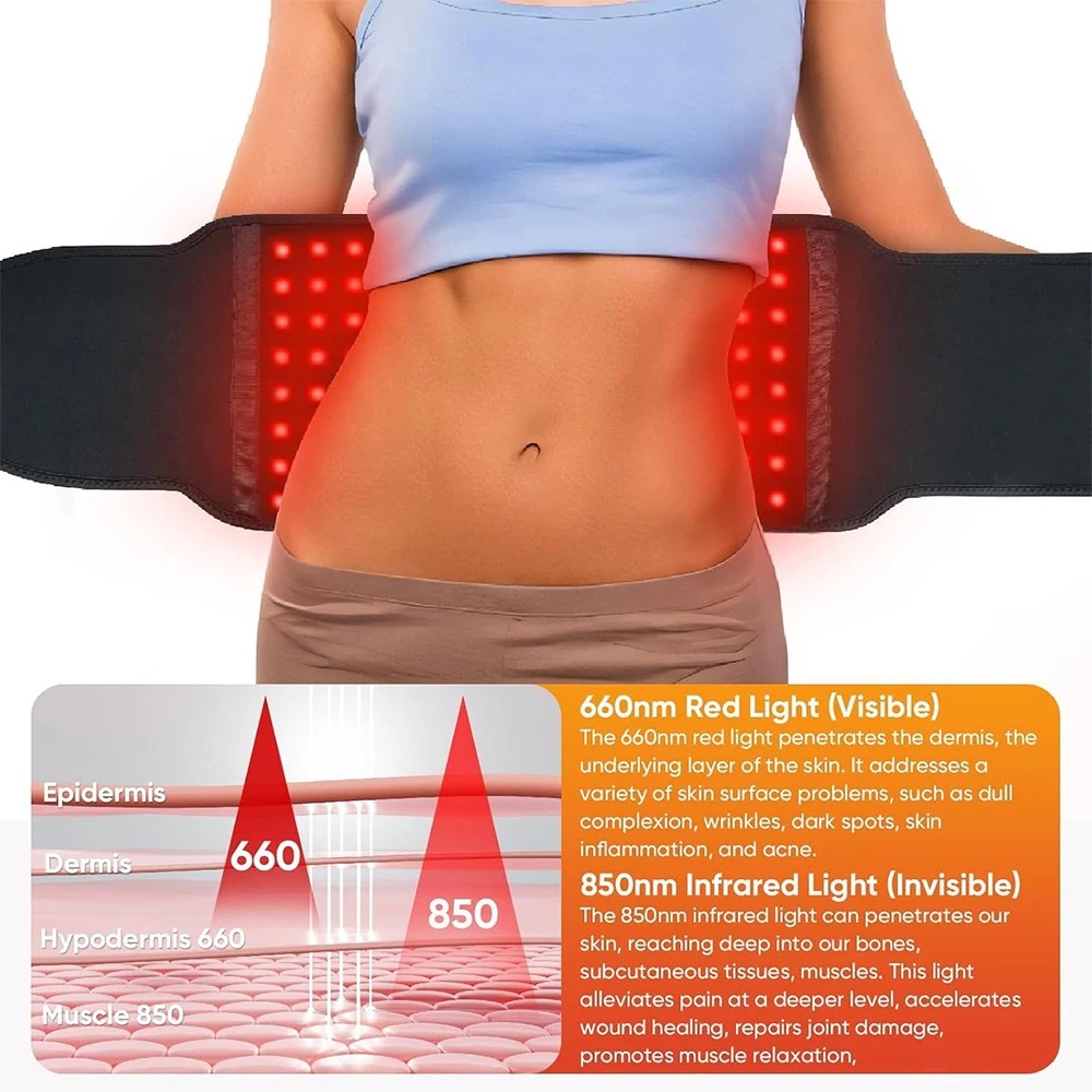 LED Red Light Belt 850nm and 6 - Aglaonema Red recensione e prezzo
